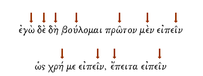 illustration of accented words with arrows to accents